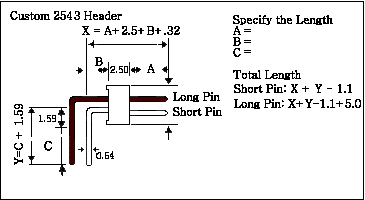 spec-2543-Custom-header.gif